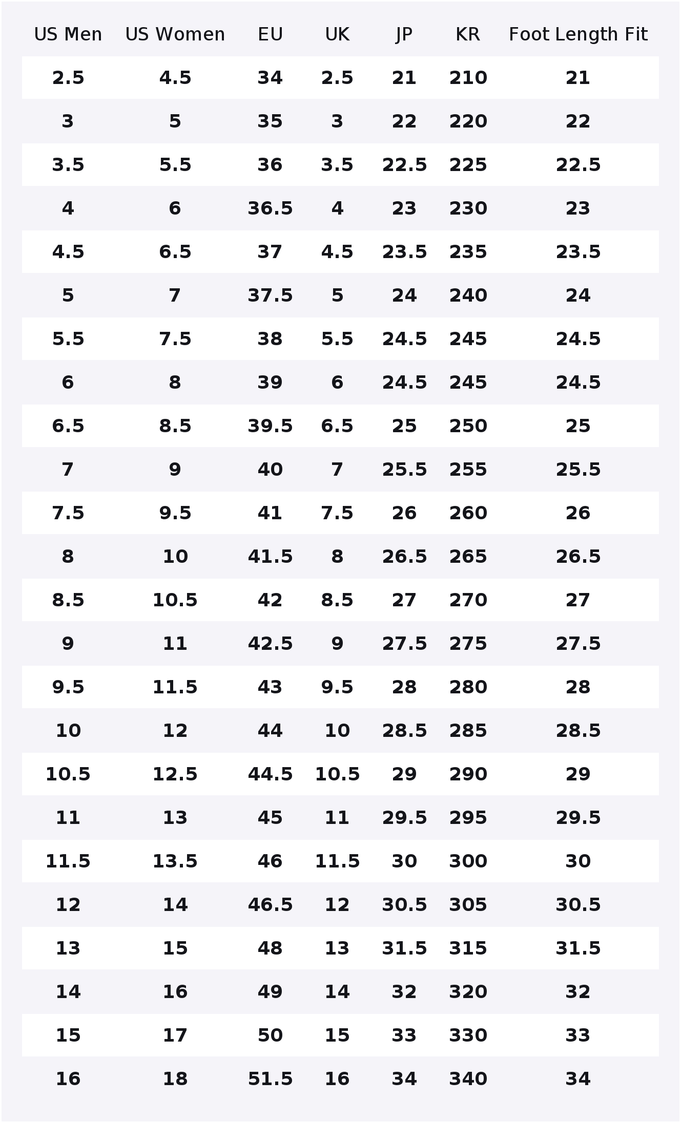 A COLD WALL* X Converse Chuck  - đánh giá và giá Converse Shoes Chuck 70